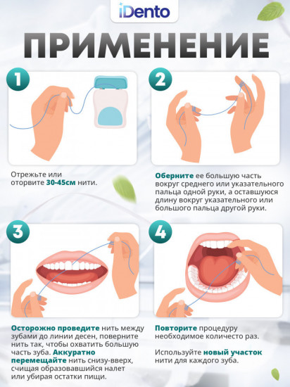 Зубная нить вощеная