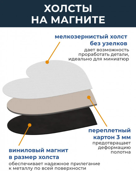 Набор холстов-магнитов