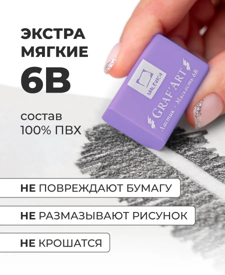 Набор ластиков