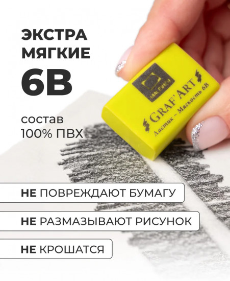 Набор ластиков