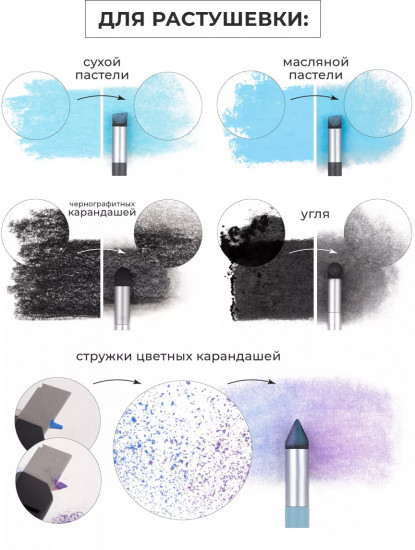 Набор растушевок для карандашей и пастели