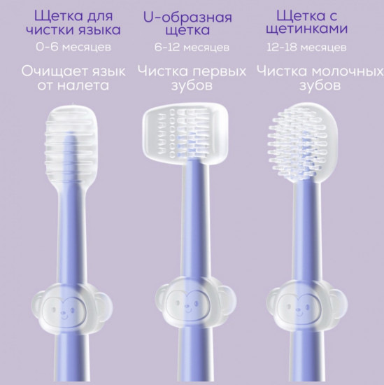 Набор по уходу за полостью рта ребёнка
