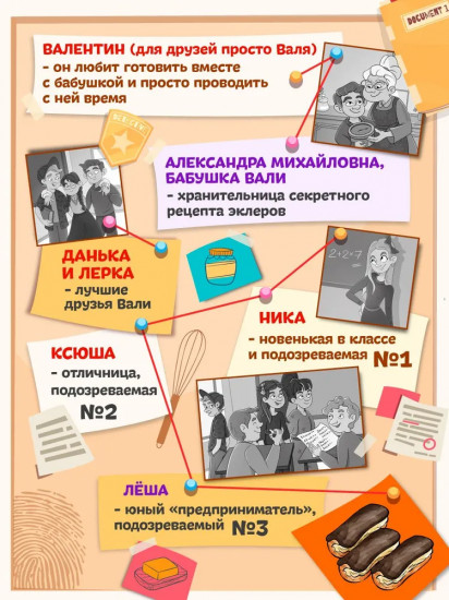 Секретный ингредиент бабушкиных эклеров