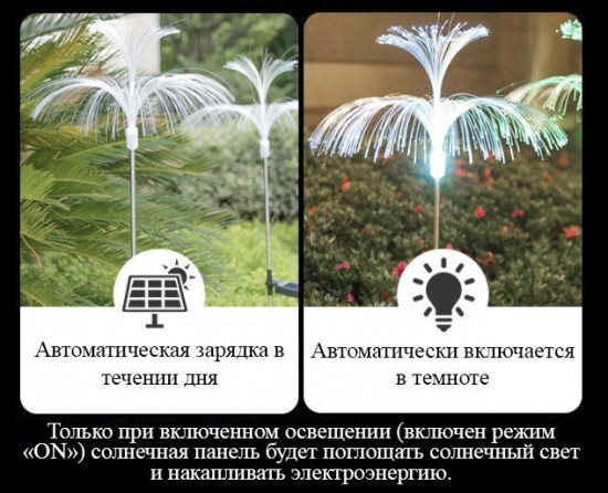 Светильник садовый «Двойная медуза»