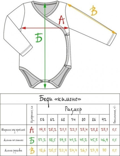 Боди-кимоно для новорожденных