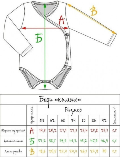 Боди-кимоно для новорожденных