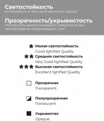 Дот-карта акварели «Veroneze» - Фото 3