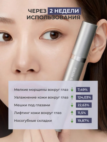 Сыворотка для кожи вокруг глаз антивозрастная «Bakuchiol Eye Serum»