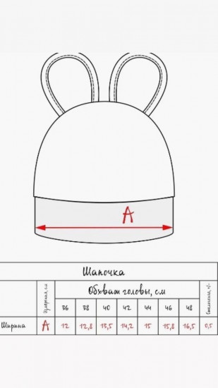 Шапка для новорожденных «Зайка»