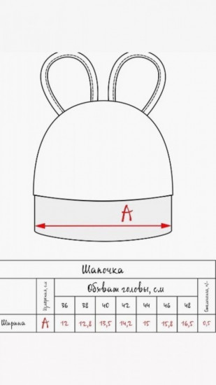 Шапка для новорожденных «Зайка»