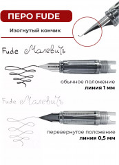 Набор перьев для перьевой ручки сменных - Фото 2