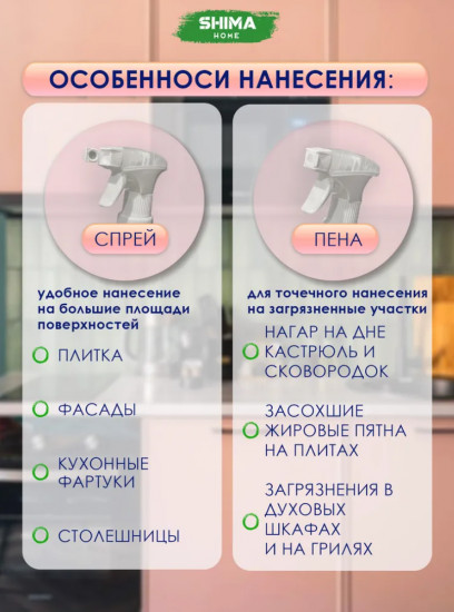 Набор очистителей для холодильников и кухни «Fridge Cleaner»