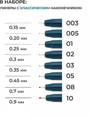 Набор капиллярных ручек «Graf’Art» - Фото 3
