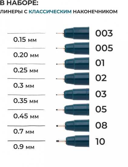 Набор капиллярных ручек «Graf’Art»