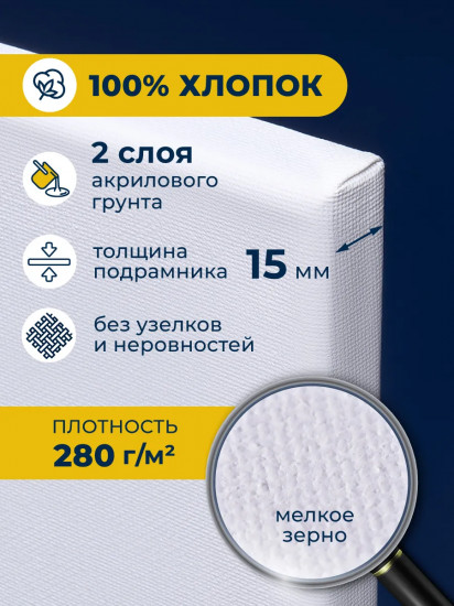 Холст на подрамнике