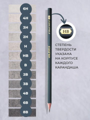 Набор карандашей «Graf’Art» - Фото 7