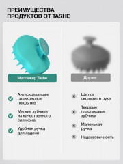 Силиконовая массажная щетка для волос и мытья головы - Фото 1