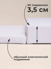 Холст 3D на подрамнике - Фото 4