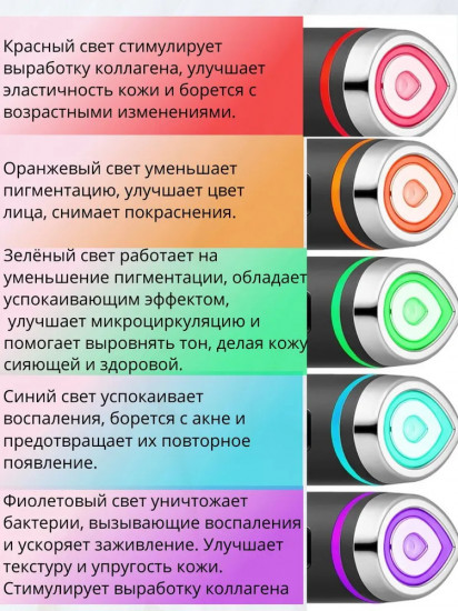 Микротоковый массажер для лица Medicube AGE-R Booster Pro