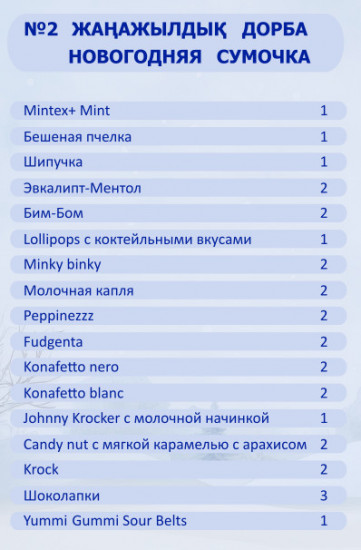 Набор подарочный «Новогодняя сумочка»