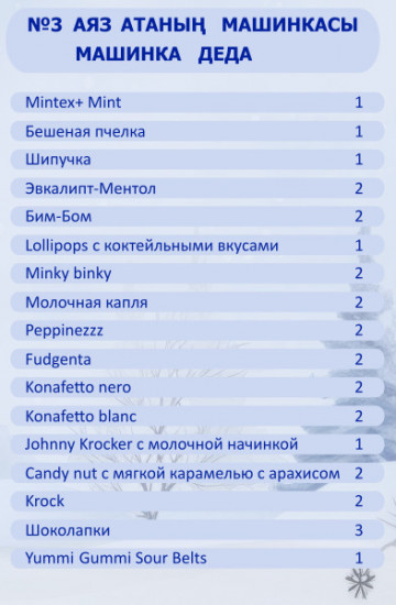 Набор подарочный «Машинка Деда Мороза»