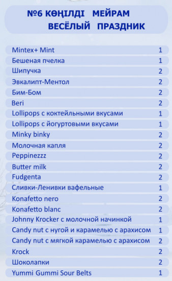 Набор подарочный «Веселый праздник»