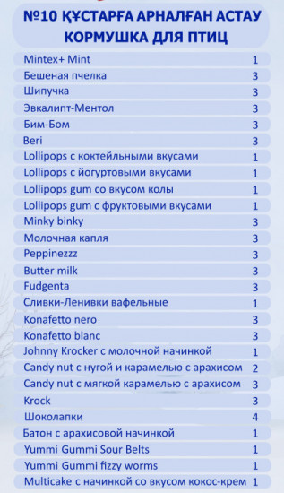 Набор подарочный «Кормушка для птиц»