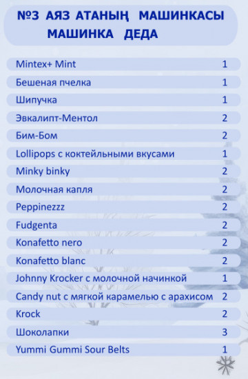 Набор подарочный «Машинка Деда Мороза»