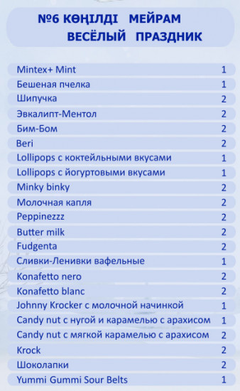 Набор подарочный «Веселый праздник»