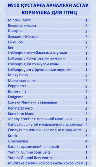 Набор подарочный «Кормушка для птиц»