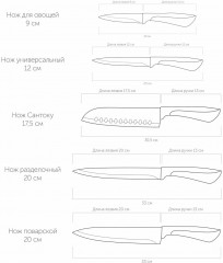 Набор кухонных ножей с универсальной подставкой - Фото 4