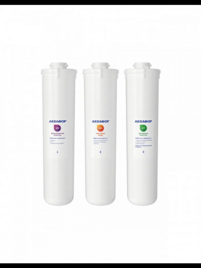 Комплект сменных модулей  К5-КН-К7