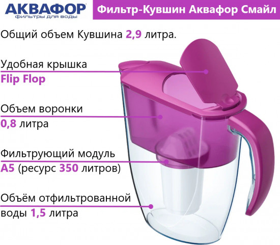 Фильтр-кувшин для воды «Смайл»