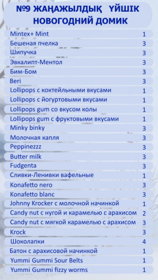 Набор конфет подарочный «Новогодний домик»