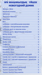 Набор конфет подарочный «Новогодний домик» - Фото 1