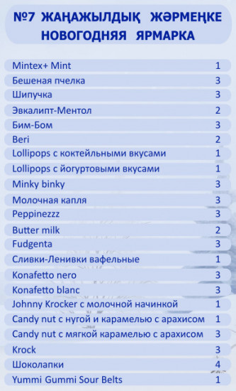 Набор конфет подарочный «Новогодняя ярмарка»