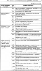 Креативная экономика. Учебное пособие - Фото 6