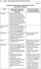 Креативная экономика. Учебное пособие - Фото 11