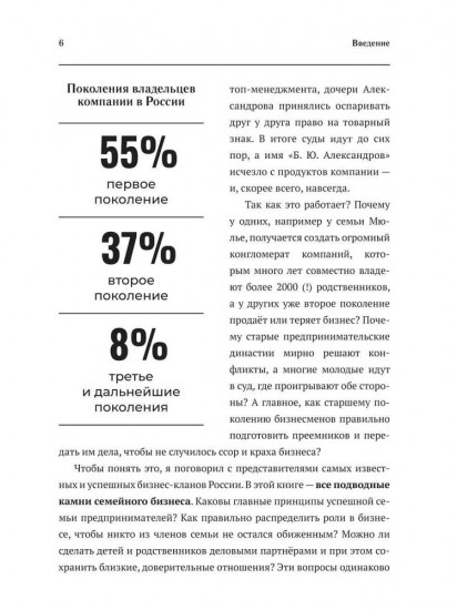 Семейный бизнес: Да или Нет