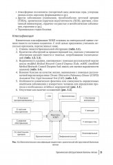 Терапия. Протоколы диагностики, лечения и профилактики в первичном звене - Фото 9
