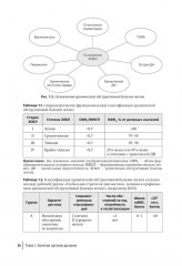 Терапия. Протоколы диагностики, лечения и профилактики в первичном звене - Фото 10