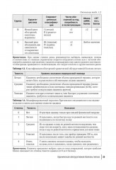Терапия. Протоколы диагностики, лечения и профилактики в первичном звене - Фото 11