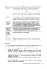 Терапия. Протоколы диагностики, лечения и профилактики в первичном звене - Фото 13