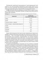 Нутритивная поддержка в системе интенсивного лечения больных - Фото 13