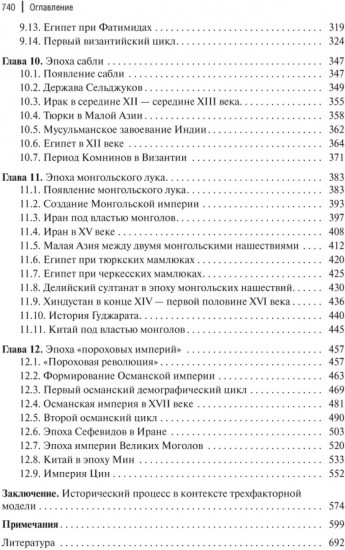 Факторный анализ исторического процесса