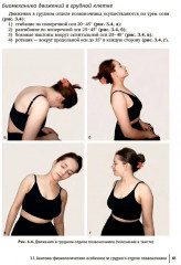 Боли в спине. Применение традиционной, комплементарной и интегративной медицины - Фото 9