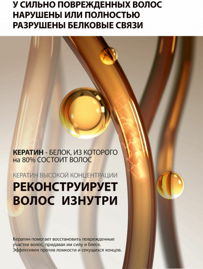 Шампунь для чувствительной кожи головы и поврежденных, сухих волос «Keratin Bond. Очищение»