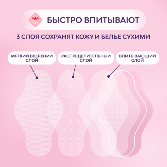 Прокладки гигиенические «Супер»