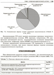 Клинические рекомендации по кардиологии и коморбидным болезням - Фото 8