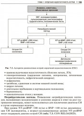 Клинические рекомендации по кардиологии и коморбидным болезням - Фото 10